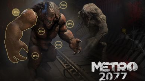 ����2077���Ķ���