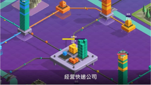 ��ݹ�˾ģ����