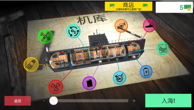 ��Ǳͧģ����