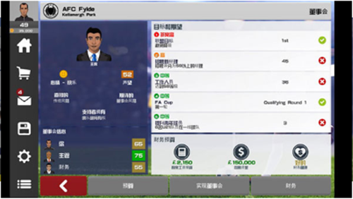 ������ֲ�����2021