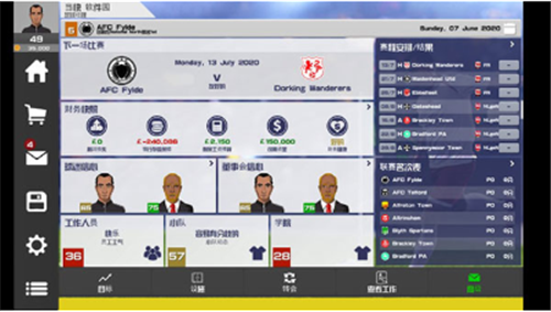 ������ֲ�����2021