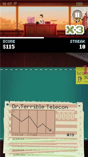 ��ҵ������