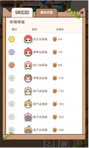 ����èè��