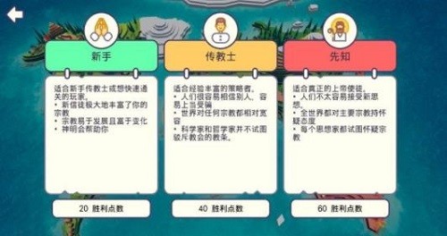 �ϵ�ģ���� (3)