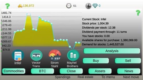 ��ҵ����2 (2)