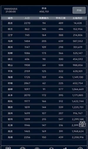 СС�������޽�Ұ�