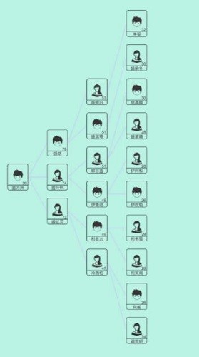 ������ģ������ (4)