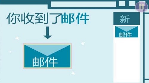 ���Ʋ��� (4)