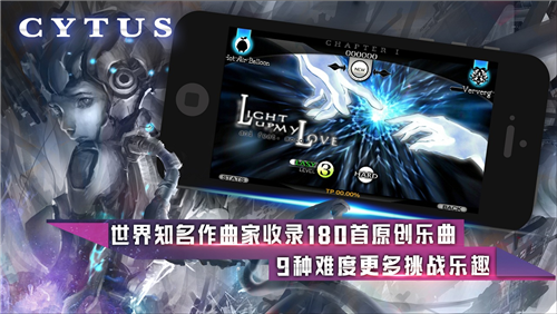 Cytus