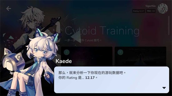 cytoid