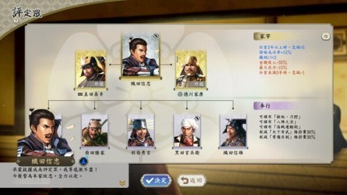 113